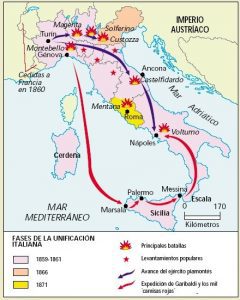 Unificación de Italia Mapa - Imagen de la unificación italiana