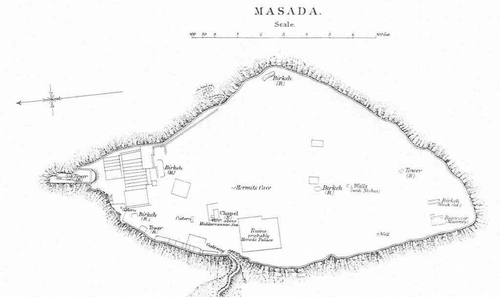 Plano de Masada
