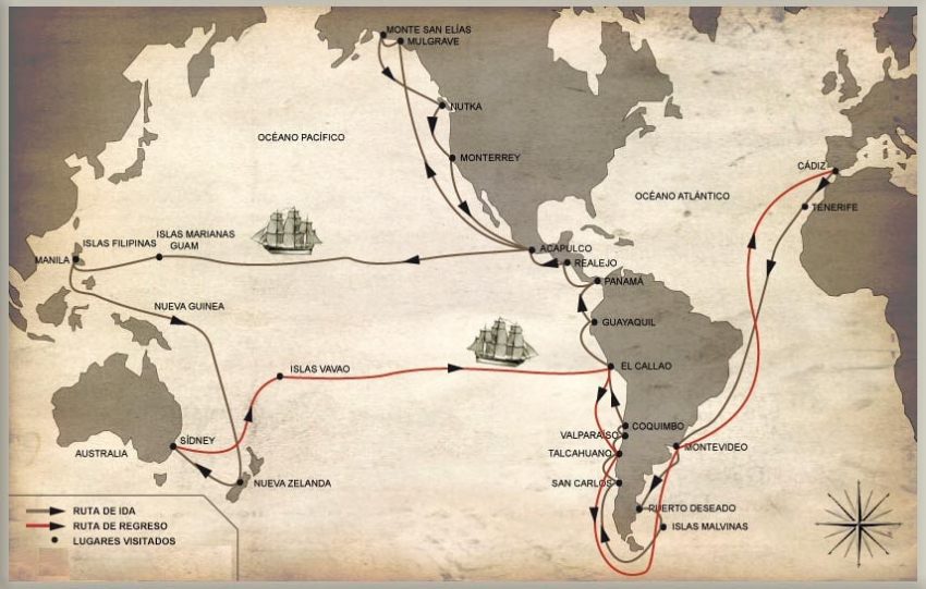 ruta de la expedición de Malaspina y Bustamante y Guerra