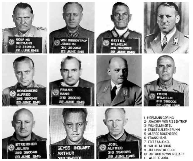 juicios de nuremberg once nazis para la horca